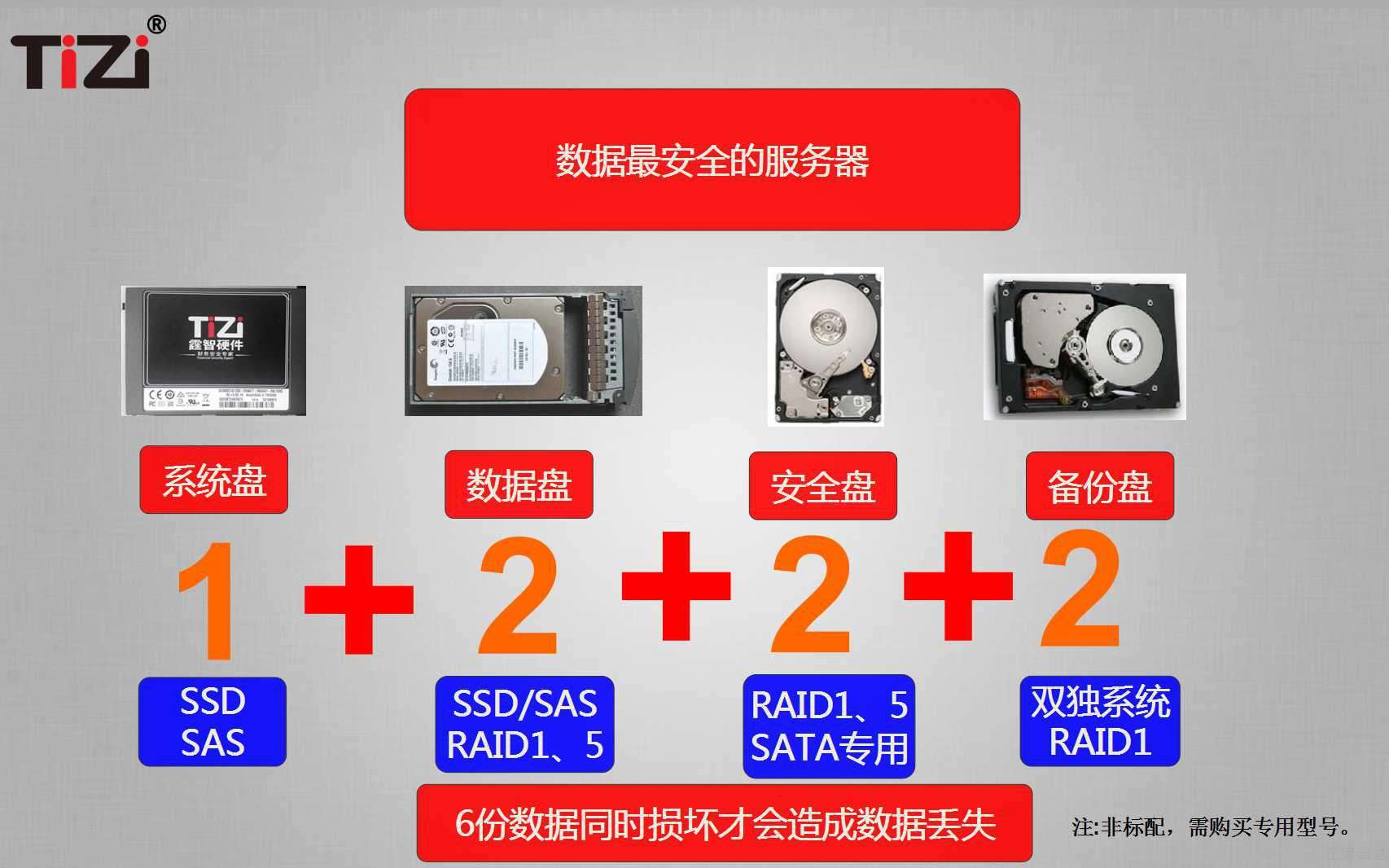 霆智服务器报价（霆智服务器报价为何不透明）〔霆智服务器是什么牌子〕